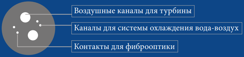 ЭУРМЕД ТС-001.png