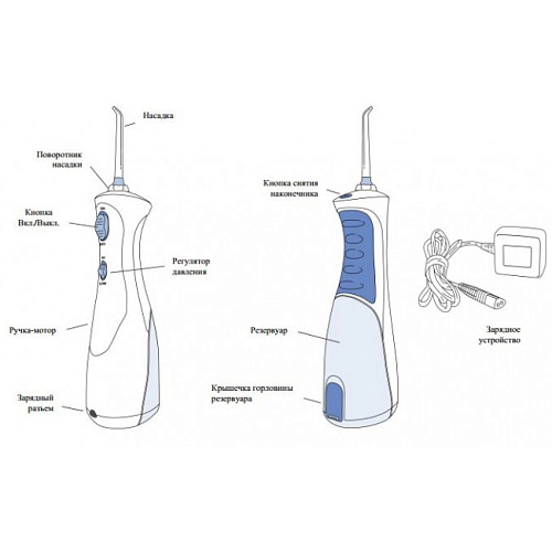 Waterpik WP-450 E2 - портативный ирригатор