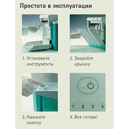 KaVo QUATTROcare PLUS 2124А - программно-управляемый прибор для чистки, смазки и ухода за четырьмя наконечниками одновременно