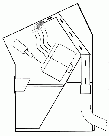 Renfert Vario jet - пескоструйный аппарат
